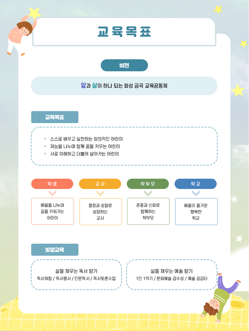 교육목표 이미지